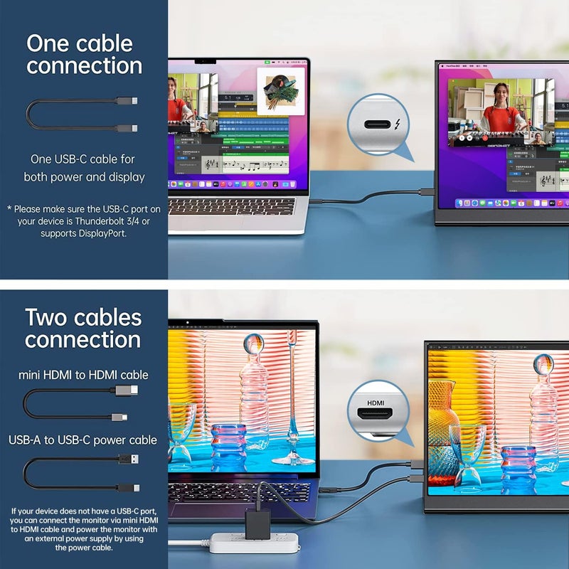 ForHelp 15.6inch Portable Monitor,1080P USB-C HDMI Second External Monitor for Laptop,PC,Mac Phone,PS,Xbox,Swich,IPS Ultra-Thin Zero Frame Gaming Display/Premium Smart Cover - Image 2